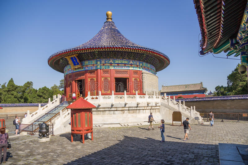 Du lịch Thiên Đàn Bắc Kinh Trung Quốc