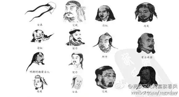Những kiểu tóc trong lịch sử Trung Hoa cổ đại