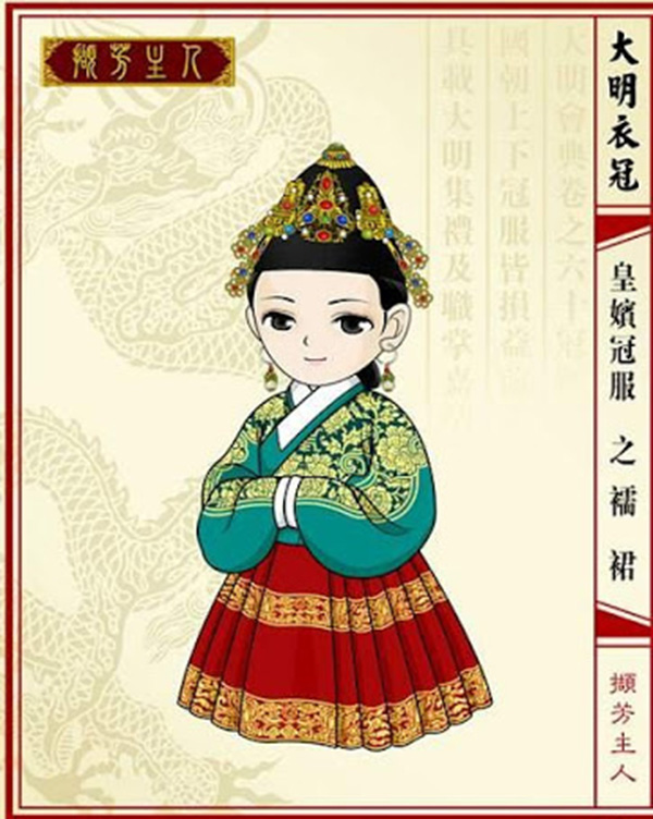 Y phục dành cho nữ giới trong triều đại Nhà Minh, Trung Quốc