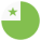 Wiki Esperanto